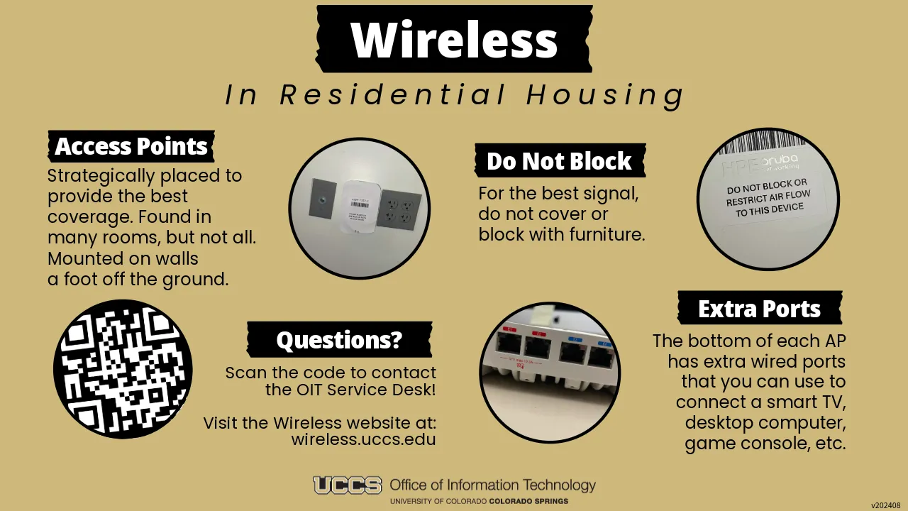 Poster for Wireless. Acess points are strategically placed to provide the best coverage. Do not block acess points with furniture. Each access point has extra ports for wired connections. Questions, contact the OIT help desk.